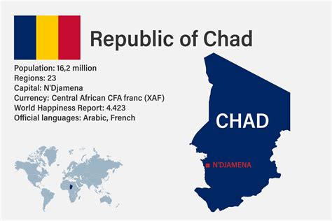 capital of chad|capital of chad crossword.